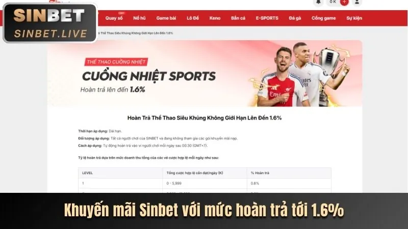 Nạp tiền vào tài khoản t4wbet nổ hũ